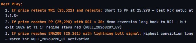 NoScopingSPX tweet media
