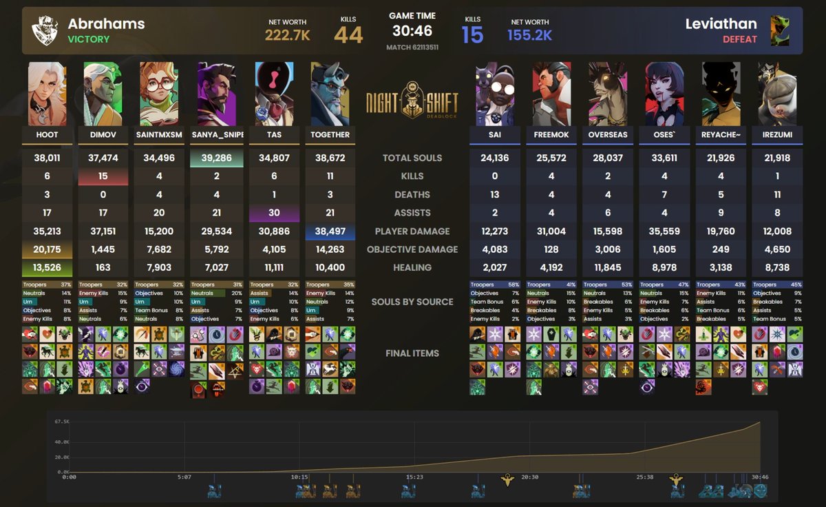 Abrahams tweet media