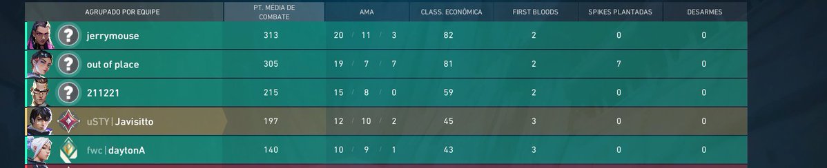 thnks for the carry <a href="/Jingggxd/">PRX Jinggg</a> 
my hater nr1😾