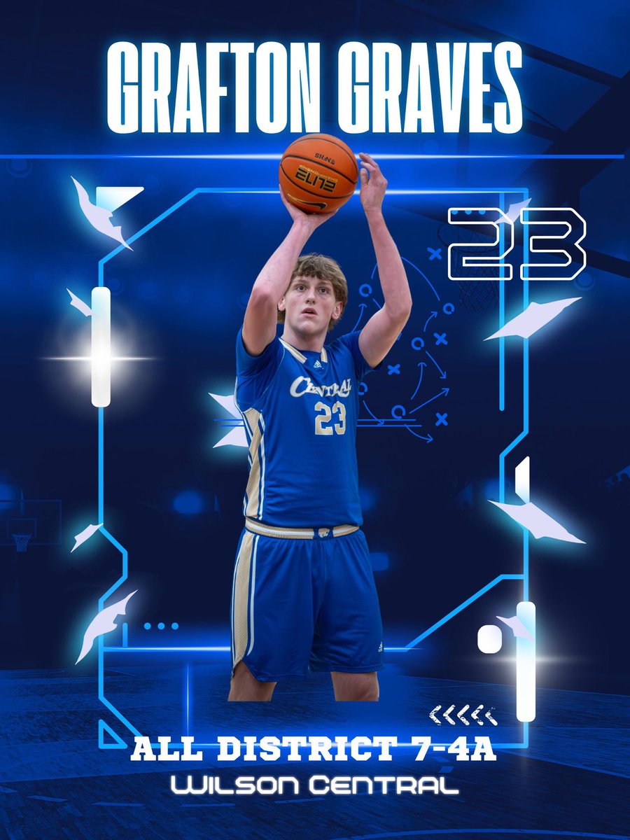 Central Basketball tweet media