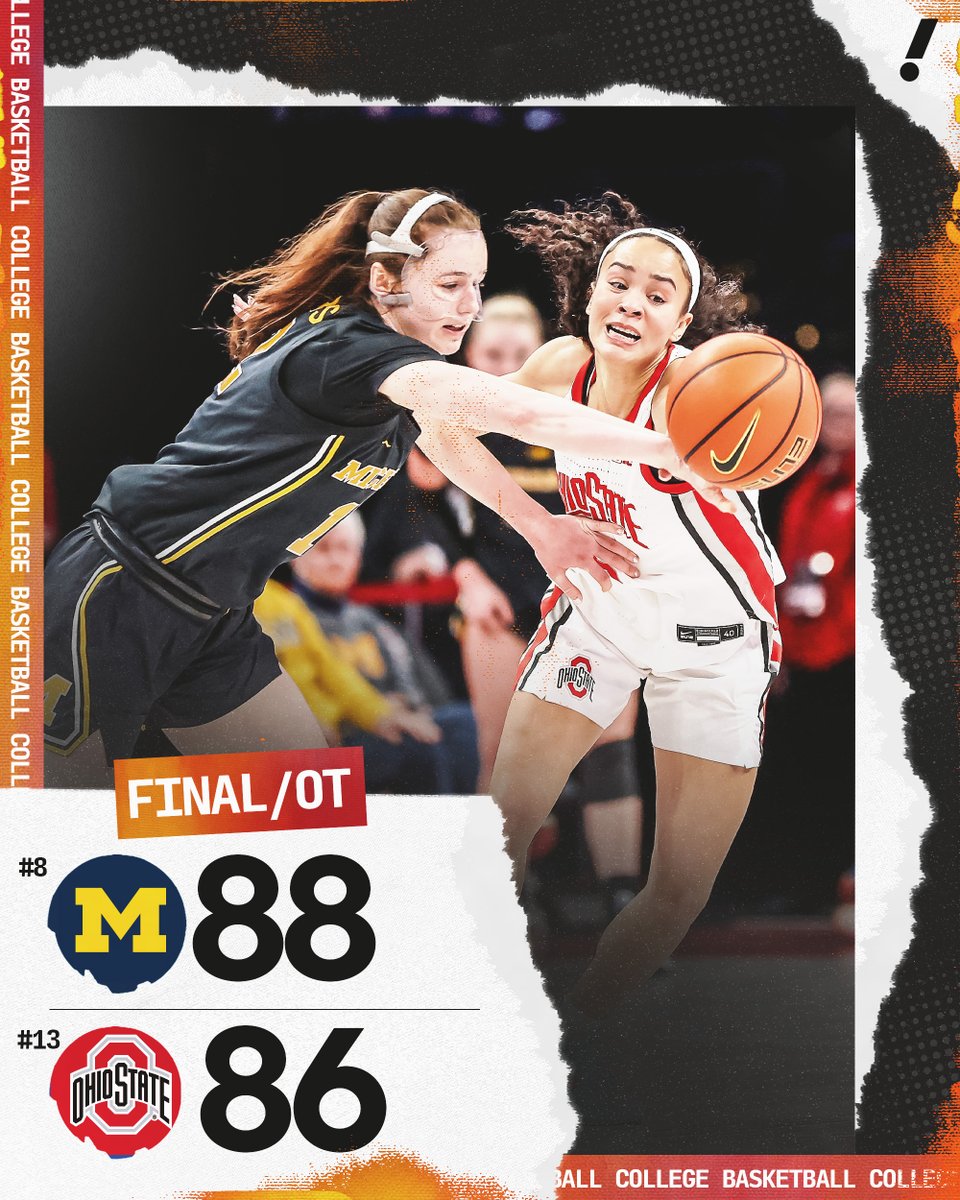 YahooSports's tweet photo. OLIVIA OLSON CALLS GAME AND NO. 8 MICHIGAN TAKES DOWN NO. 13 OHIO STATE IN OT 😮‍💨 https://t.co/3x2ksSiAqW