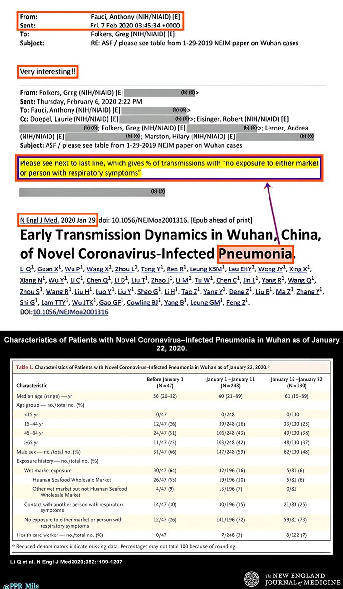 PPR_Mile's tweet image. Thank you, Aaron!

Your FOIA'ed Fauci Emails regarding "Covid-19" is the smoking gun!

 ★ FACT: On 09/18/2014, President Barack Obama signed an Executive Order 13676 that was a 5 year National Action Plan to implement Antibiotic Stewardship Programs throughout all US Hospitals