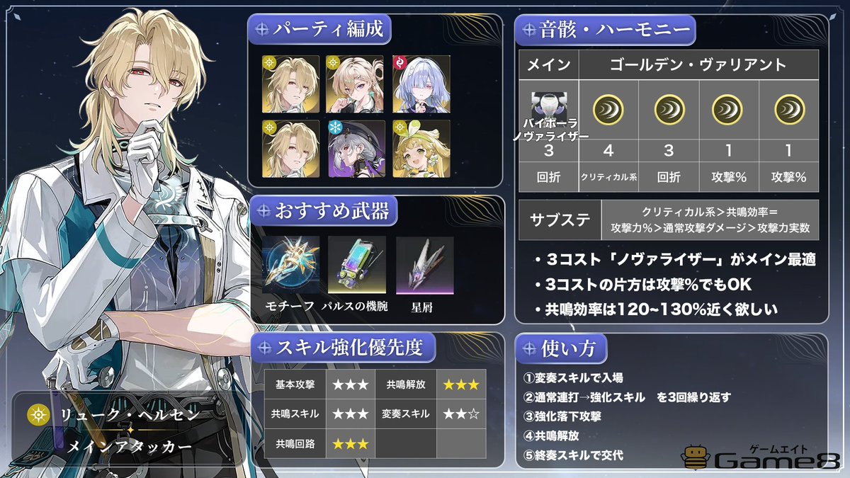 リューク・ヘルセンのビルド】 ※実装初日の速報です！ ✓ポイント