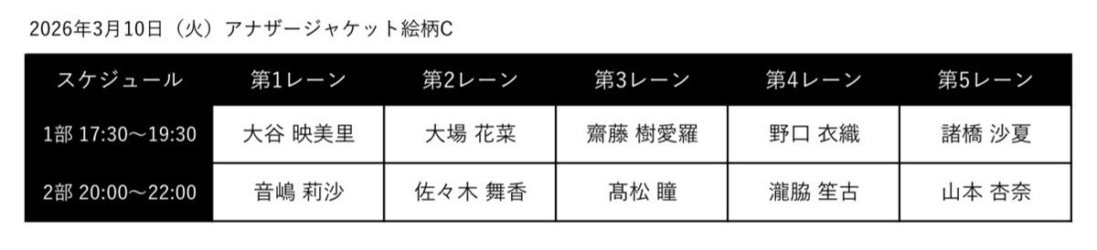 お知らせ】 ＝LOVE 20thシングル『劇薬中毒』発売記念 オンライン