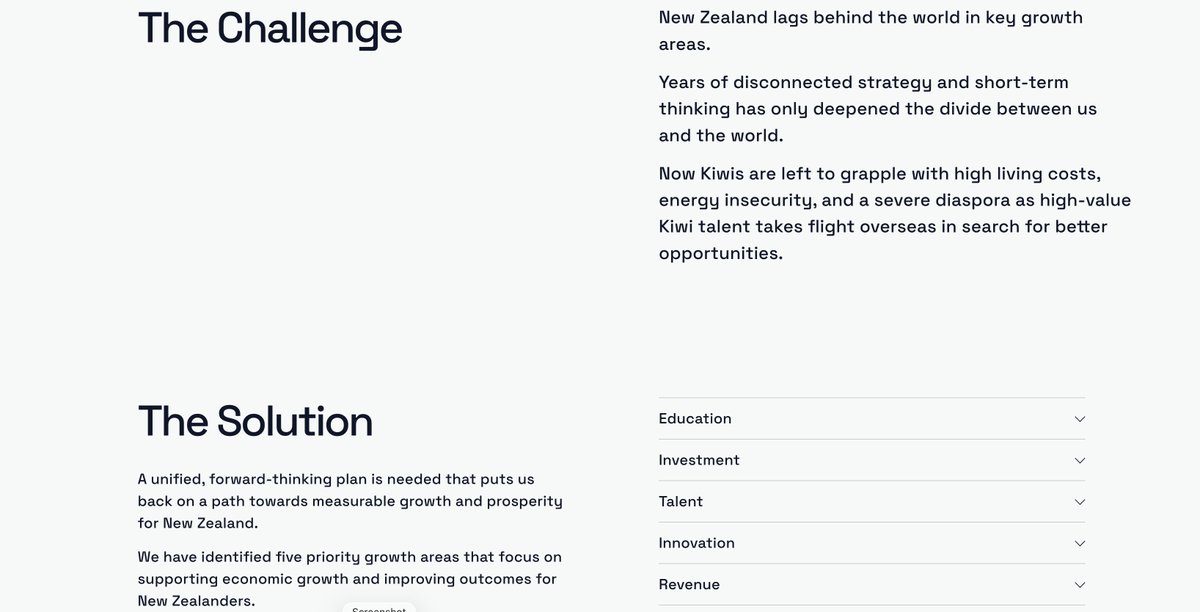 Being_Kara's tweet photo. New Zealand has fallen from 6th to 26th in GDP per capita.

25 countries now offer higher wages and better opportunities. For many Kiwis, that’s become a reason to leave — and not return.

@bowenpan (Ex Meta, Stripe, Dropbox) and a growing group of can-do business leaders and tech innovators have launched Growth NZ — an independent, non-partisan initiative aiming for 5% annual economic growth by 2035.

The focus: education, innovation, investment, revenue, and talent — and the belief that we have to grow our way to stronger public services and greater opportunity.

This gives me hope for our fabulous little country.  And not a reference to that imaginary place Aotearoa anywhere!!