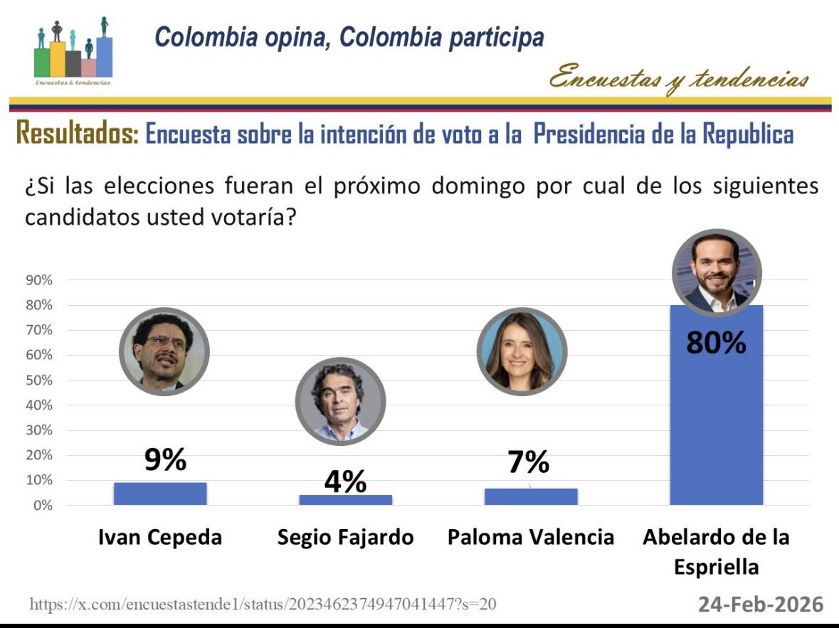 jairo Oñate tweet media