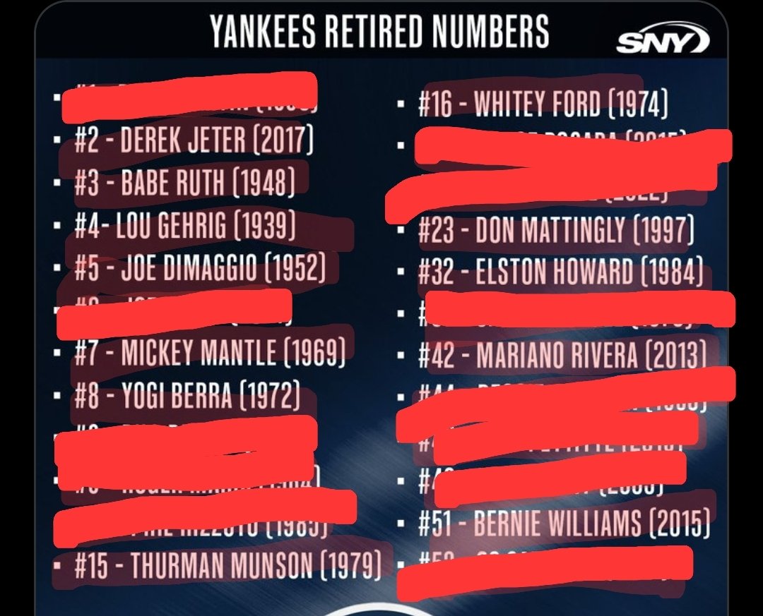 fan of the Yankees tweet media