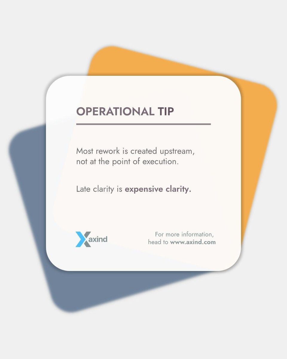 AXIND Software tweet media