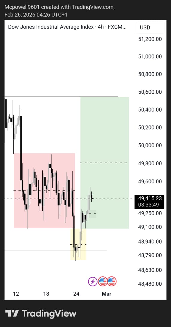 Mcpowell 🏀👑🐐 tweet media