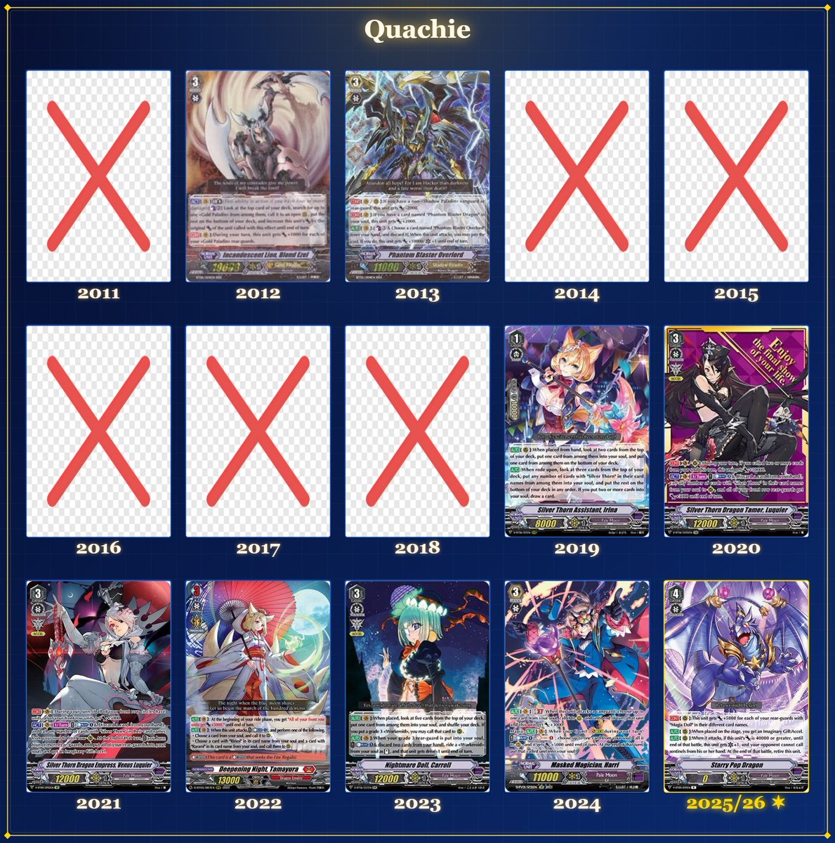 what a hard pivot...
i started playing the game in high school back in 2012 and took a 5/6 year break only to come back and solidify my place as a pale moon enjoyer....

the nostalgia runs deep but man am i getting reminded of my age LOL