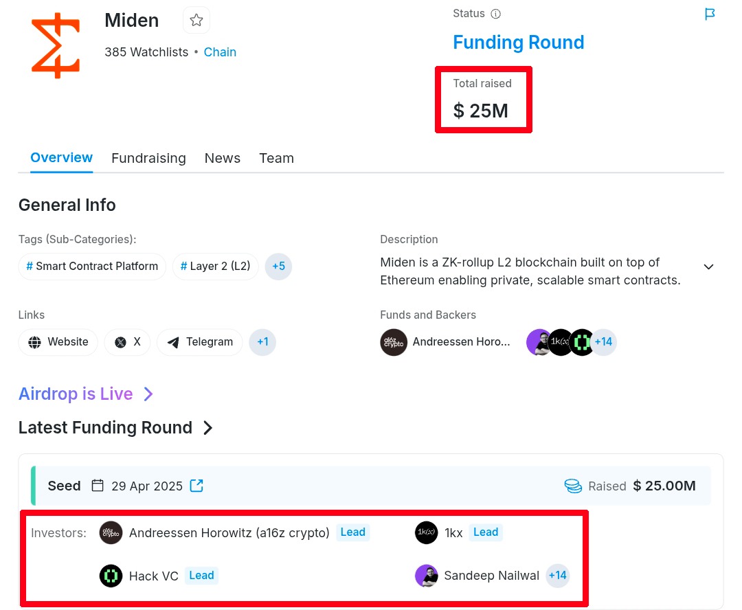 MIDEN TESTNET FULL GUIDE 🔥

FUNDING : 25M $ ( Backed by T1 VCs, Lead By A16z  )

Don't Fade Testnet now because everyone chasing DC Roles now 

POTENTIAL - 1K$ to 5K$

Follow these simple steps 👇 

▶️ Bookmark, Retweet and share it with your friends 

▶️ Download Wallet