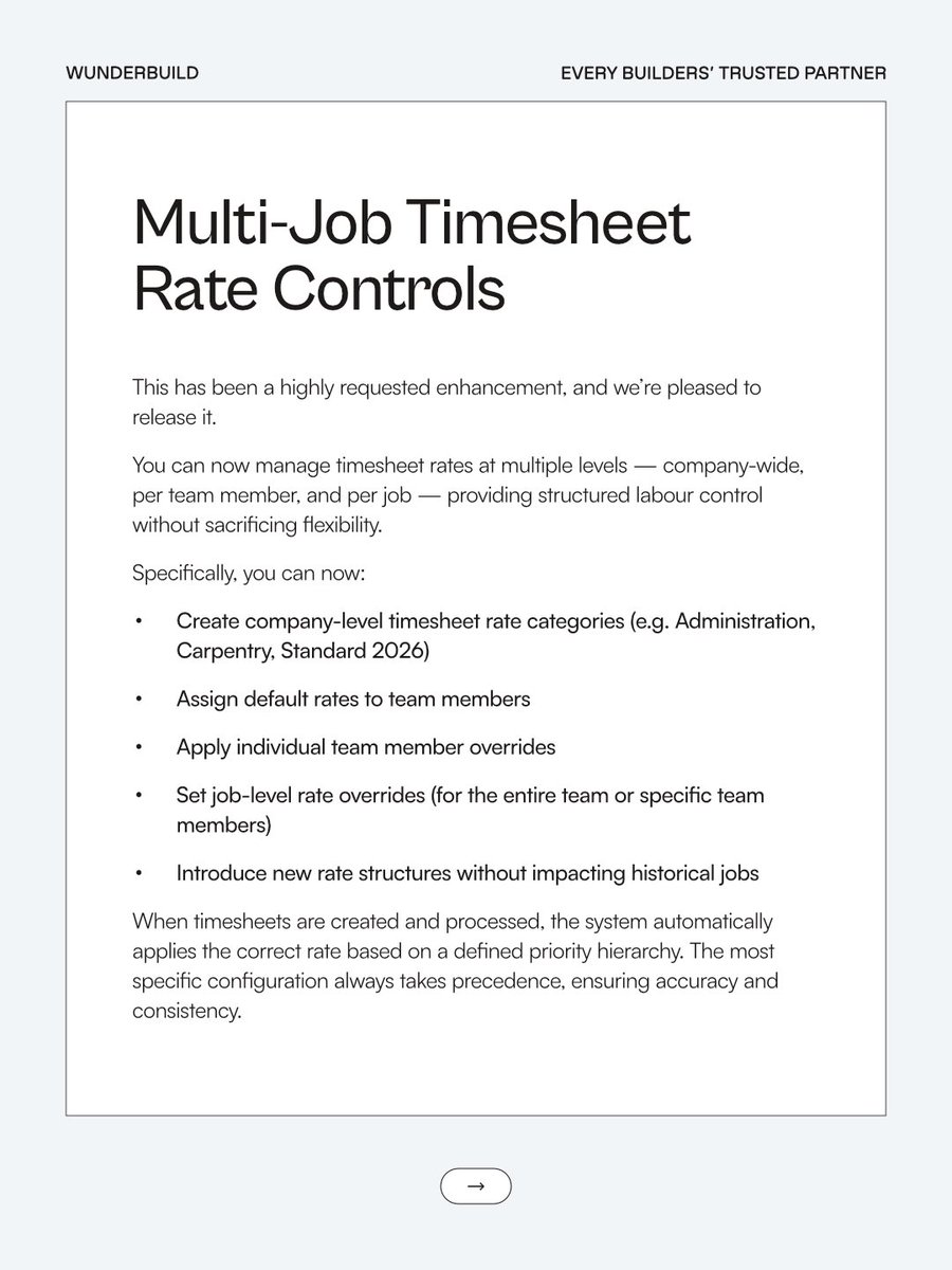 Wunderbuild tweet media