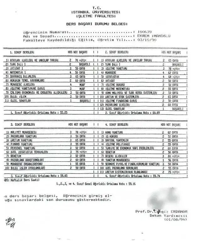 Ulan Ekrem'in transkripti bile sahte çıktı, iyi mi⁉️
*
Sınavlarda çakmış, ama kalem oyunuyla geçer not almış.
*
"Alınteri ile yaşamak" başlıklı konferanslar veren Sülün Osman bile Ekrem'in yanında sütten çıkmış ak kaşık kaldı...