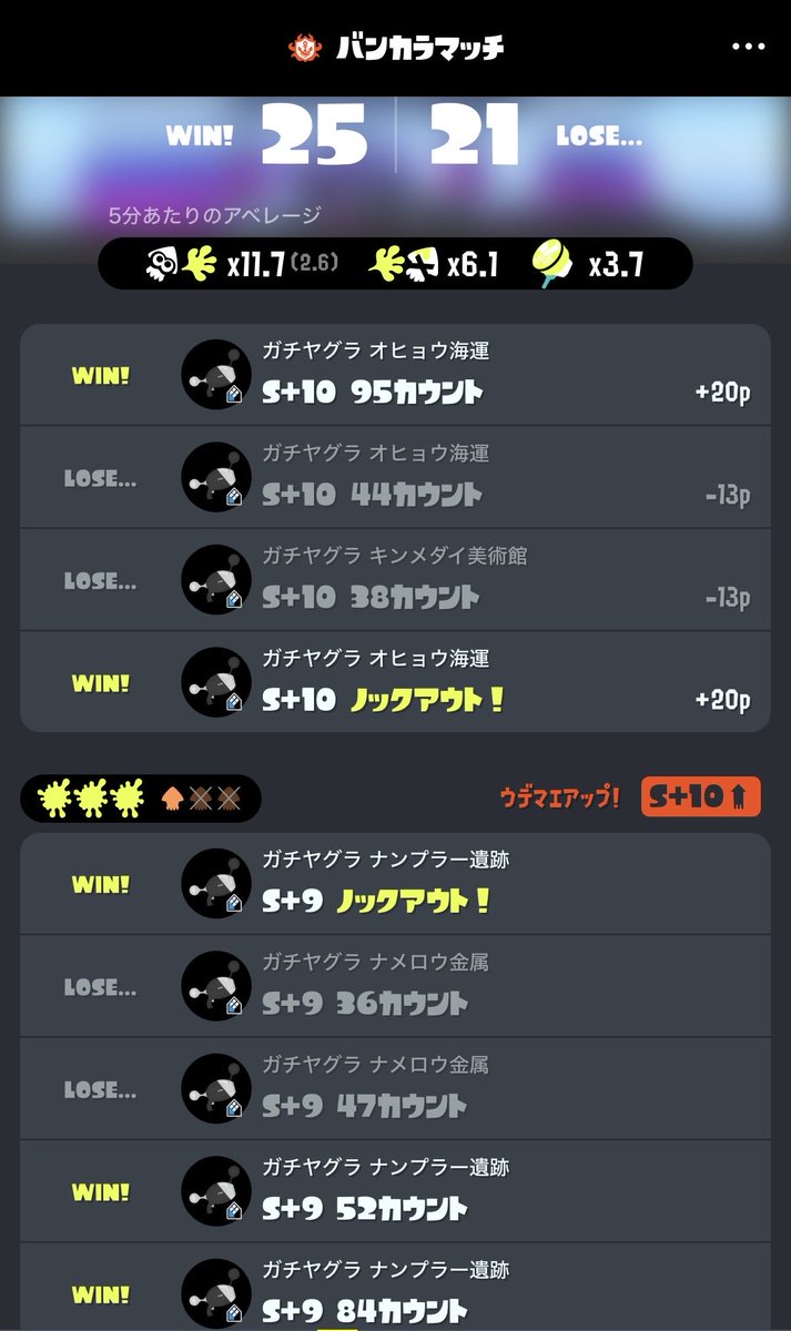 まるよし tweet media
