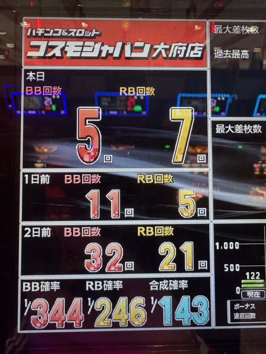 エース小吉@ONEACE tweet media