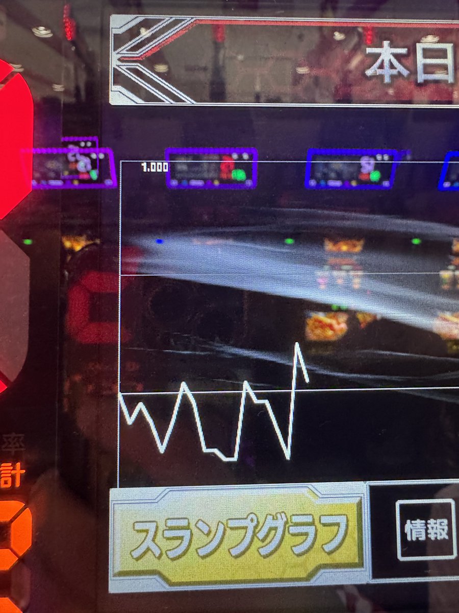 エース小吉@ONEACE tweet media