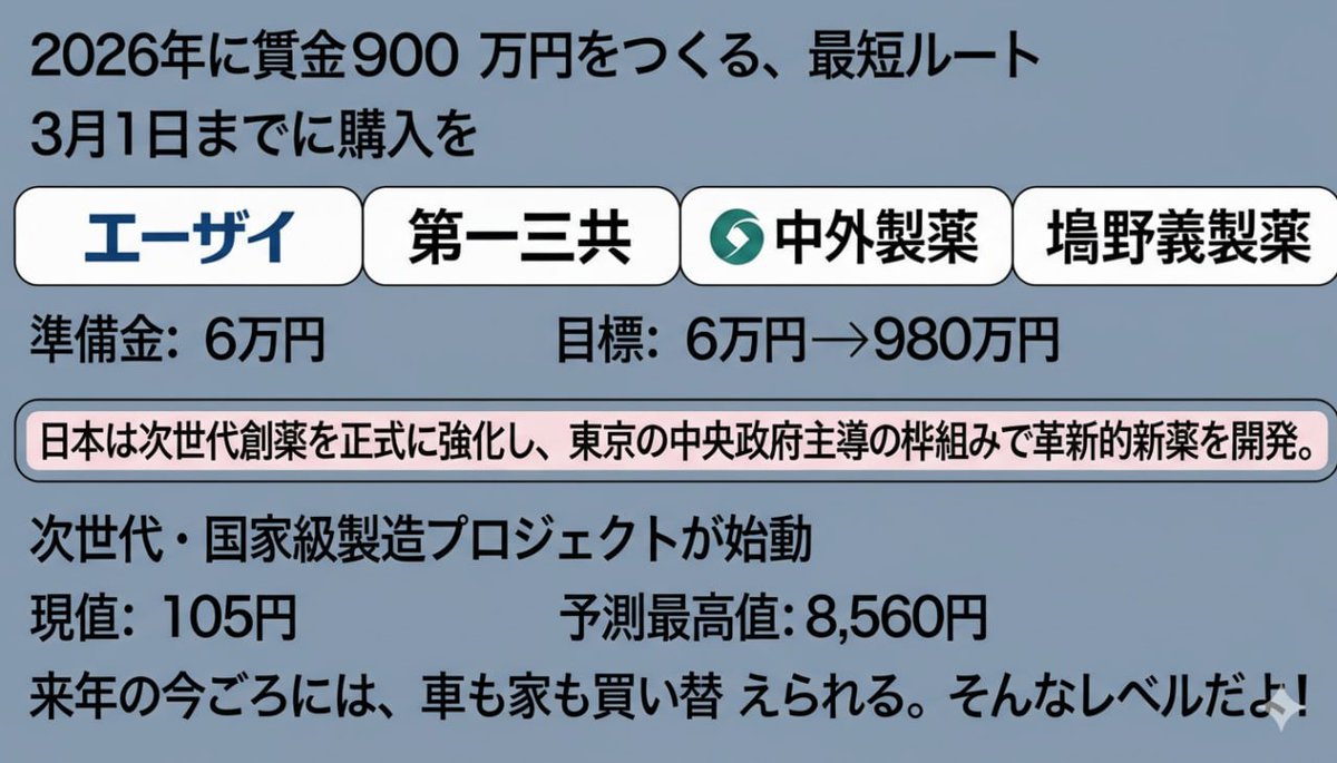 コツコツ株日記 tweet media