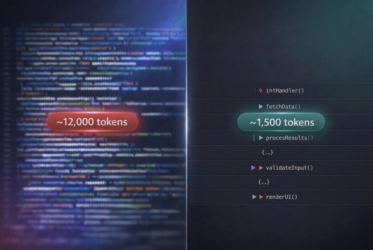 You know how VSCode can "fold" your code so it's easier to scan? 

Claude-Mem 10.5's New Smart Explore uses the tech behind that feature to enable lightning-fast progressive code disclosure.

Explore = ~45,000 tokens. 18 tool calls. 43 seconds.

Smart Explore = ~4,200 tokens.
