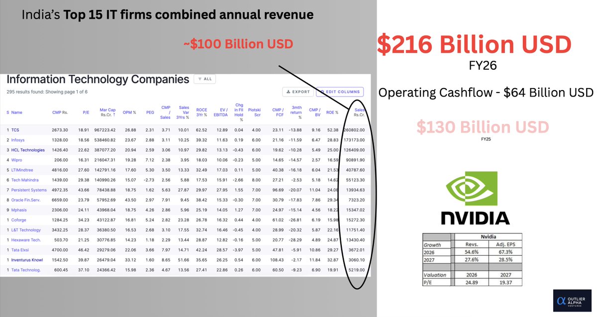 Manoj Kumar tweet media