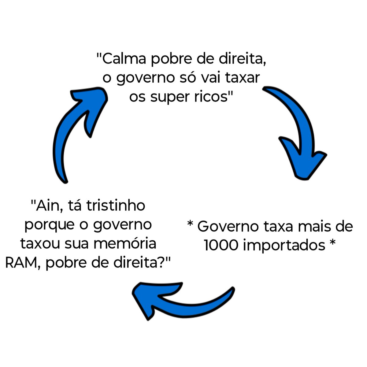 Não é o Léo Lins tweet media