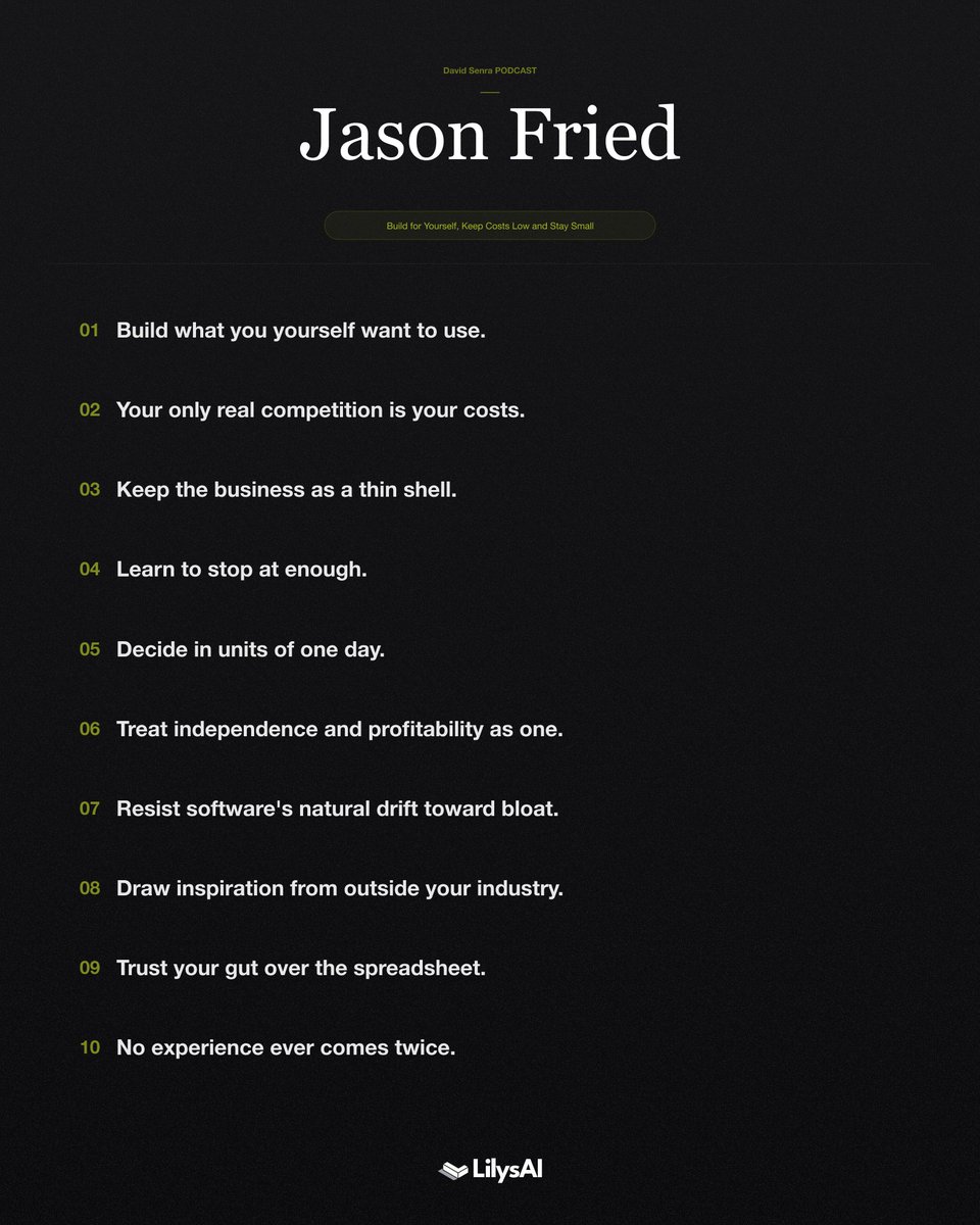 Jason Fried has run 37signals for 27 years. 62 employees. No investors. No board. Profitable every single year.

He sat down with David Senra, and what he said about business is the opposite of everything Silicon Valley teaches.