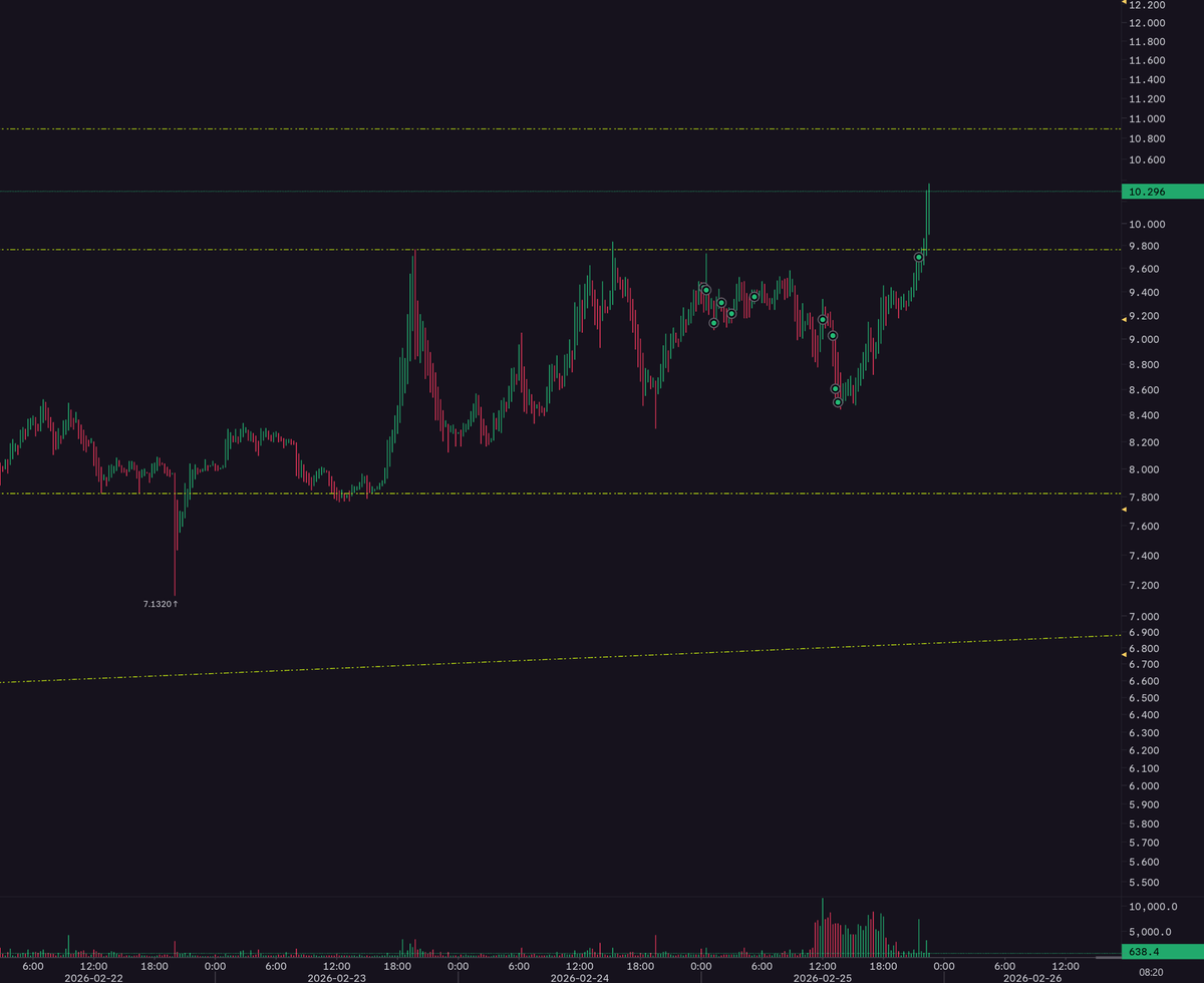 Epic Alpha tweet media