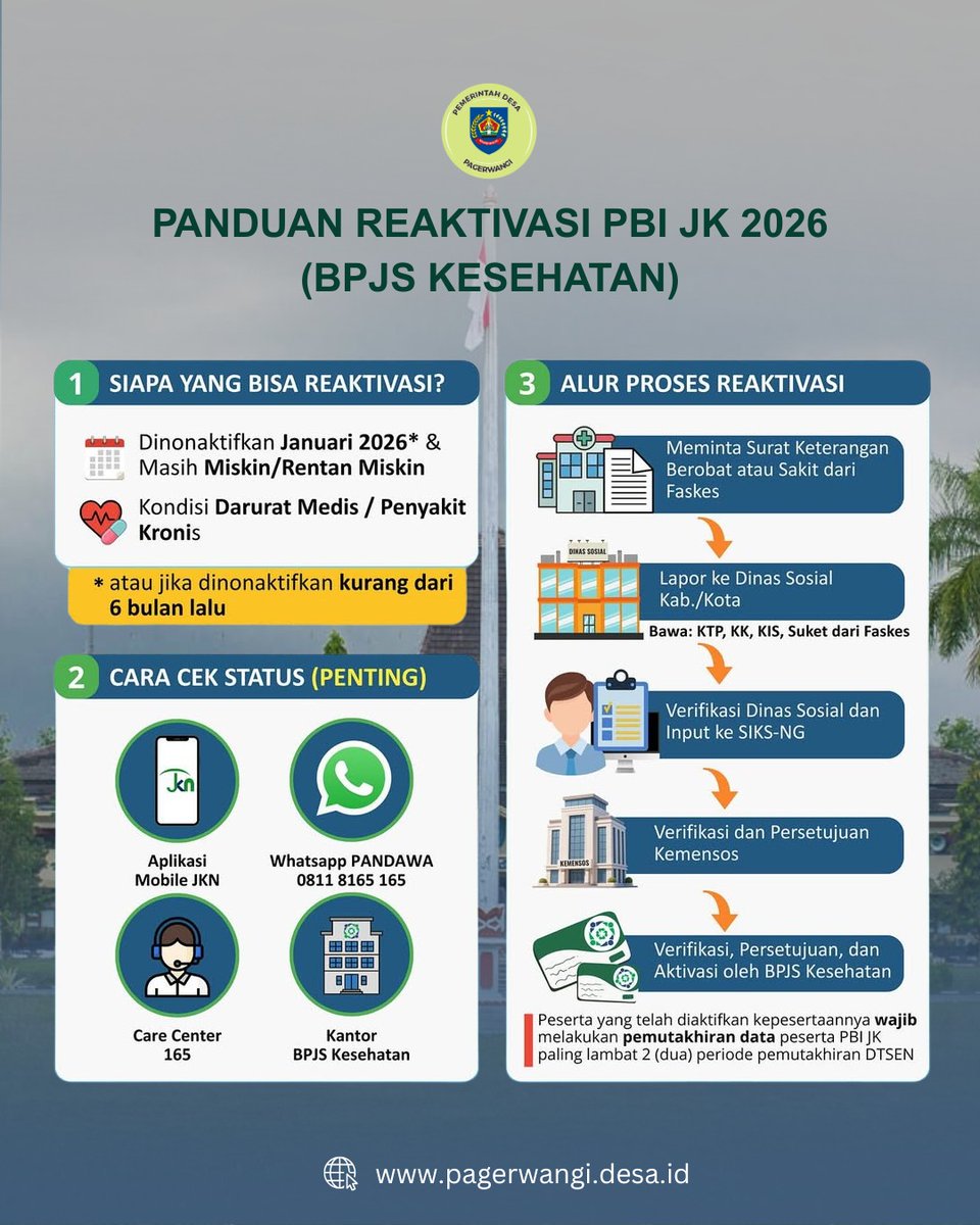 Pemdes Pagerwangi tweet media