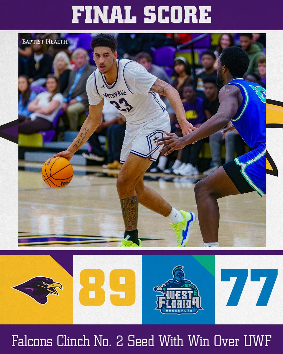 MontevalloMBB's tweet photo. #FALCONSWIN ‼️
Montevallo clinches the No. 2 seed in the GSC Tournament with an 89-77 win over West Florida behing 29 from Brandon Fussell and 23 from Derek Moore 😤
#TogetherWeRise | #WhataburgerWin https://t.co/yoFTwljQvm