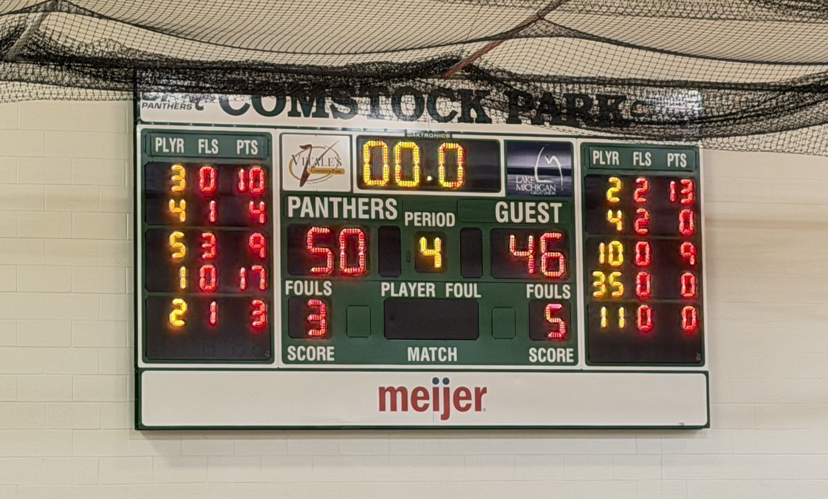 Grand Rapids Christian Eagles win a tough district semifinal battle against Northpointe Christian at Comstock Park tonight. Big 4th quarter for <a href="/johnsonconnor25/">Connor Johnson</a> including the final 2 on a steal and slam dunk. Survive and advance! 
<a href="/BankHoops/">Bank Hoops - Stephen Bell</a> 
<a href="/Gilbert_Hoops/">Jonathon Gilbert</a>