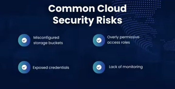 light_walker0l's tweet photo. DAY 41/100 Days of Cybersecurity Challenge
Cloud Security Basics:Securing Systems Outside Your Data Center
I learned that moving systems to the cloud changes how security works.
@VictorAkinode
@ireteeh
@CyberRacheal
#CyberSecurity #CloudSecurity
#100DaysWithVA #100DaysWithVAI https://t.co/SaoszTK3Qb