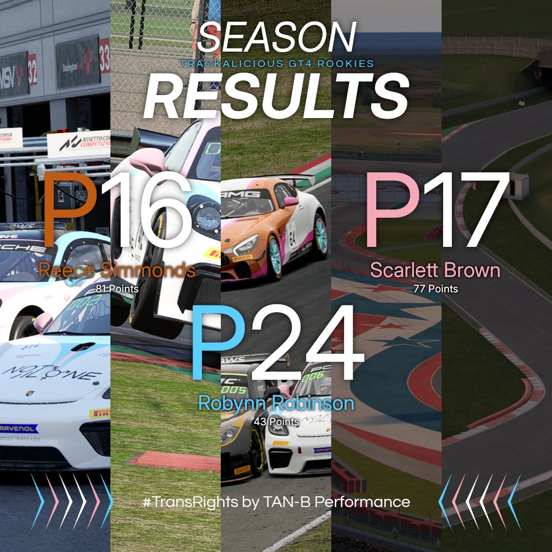 #TransRights by TAN-B Performance tweet media