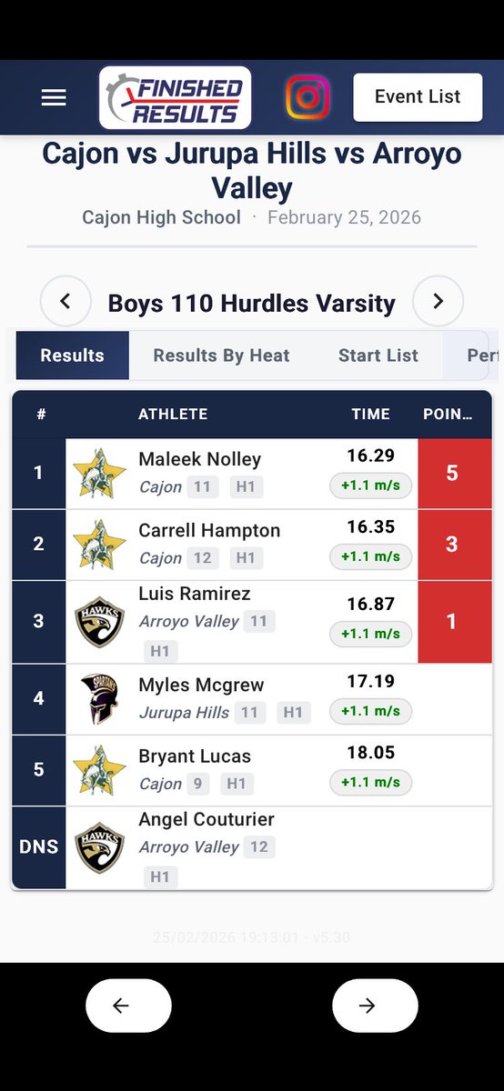 Maleek Nolley tweet media