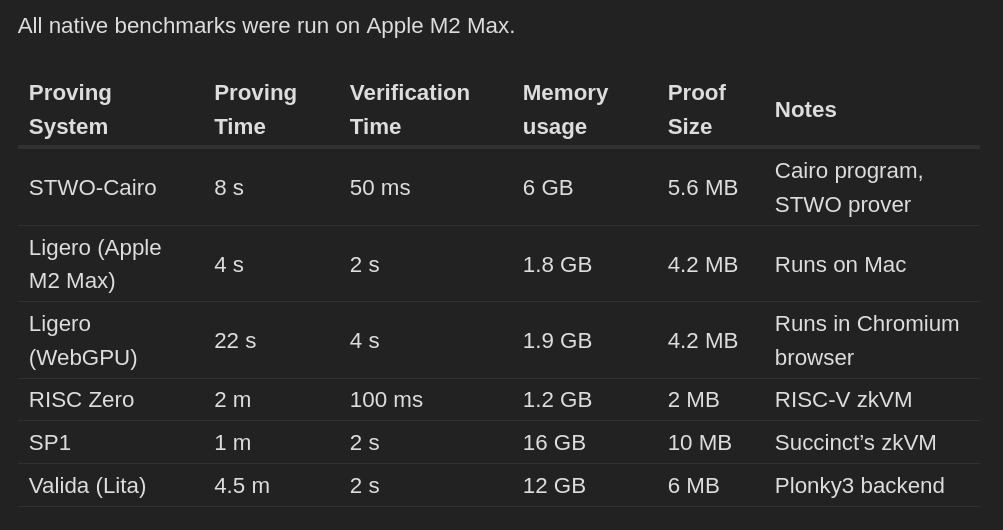 Blockstream Research tweet media
