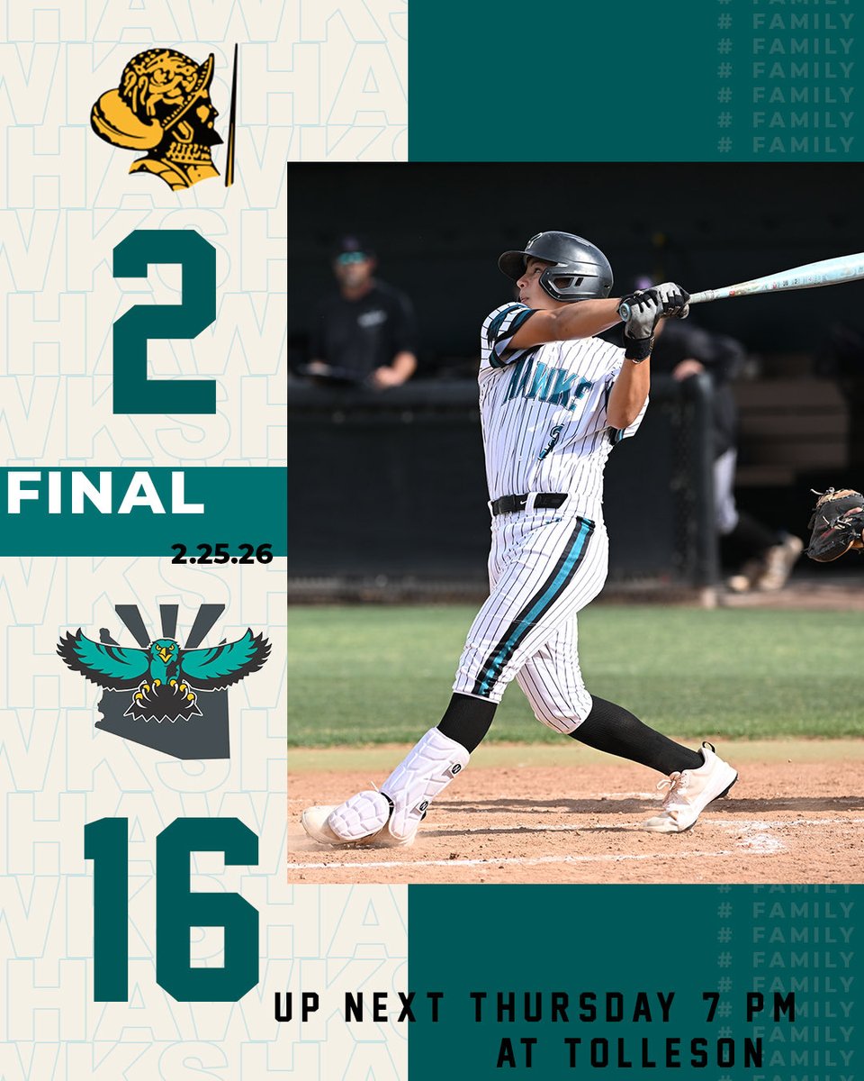 Highland Hawks Baseball tweet media