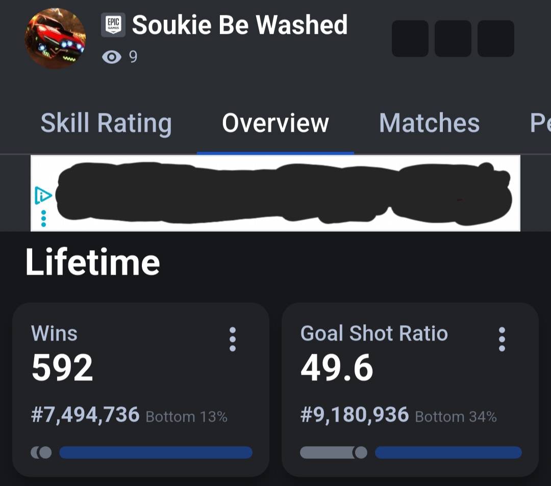 RL_Smurfs's tweet photo. Rocket League smurf #160 @RocketLeague @RLEsports #RocketLeague #RLCS #smurf https://t.co/zcH5DDjgIV