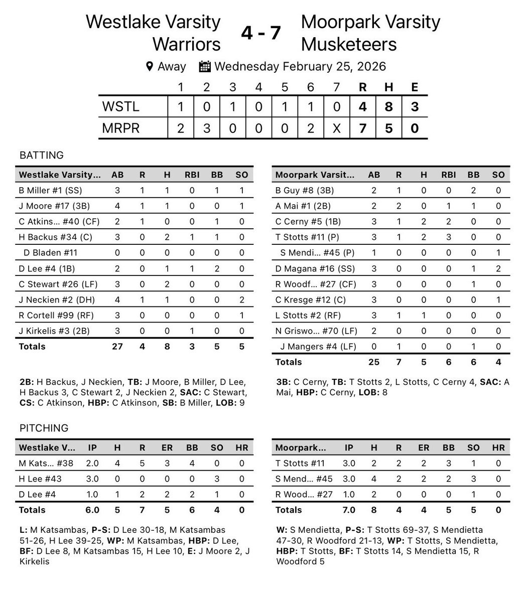 Wally Barnett tweet media