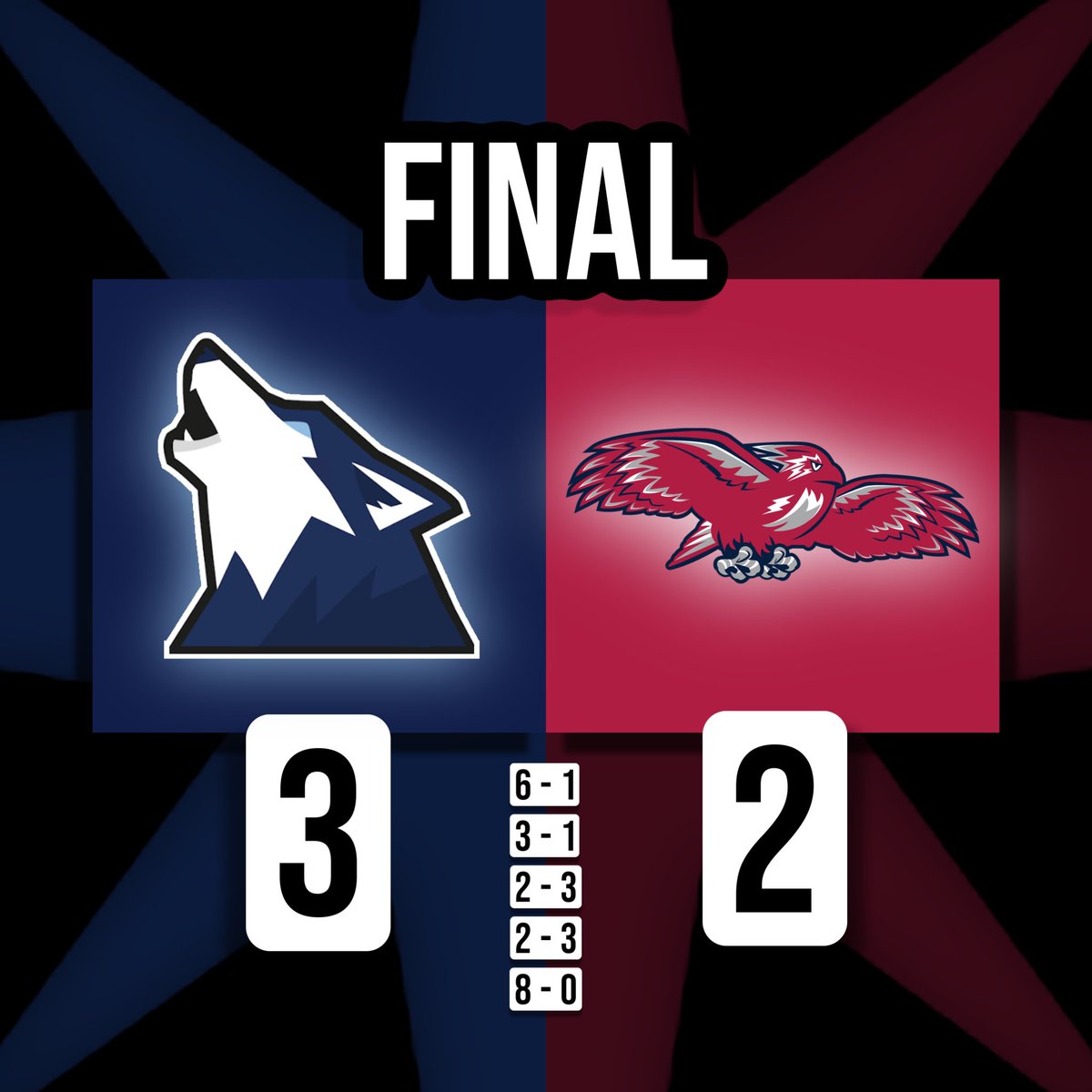 UConn Rocket League tweet media