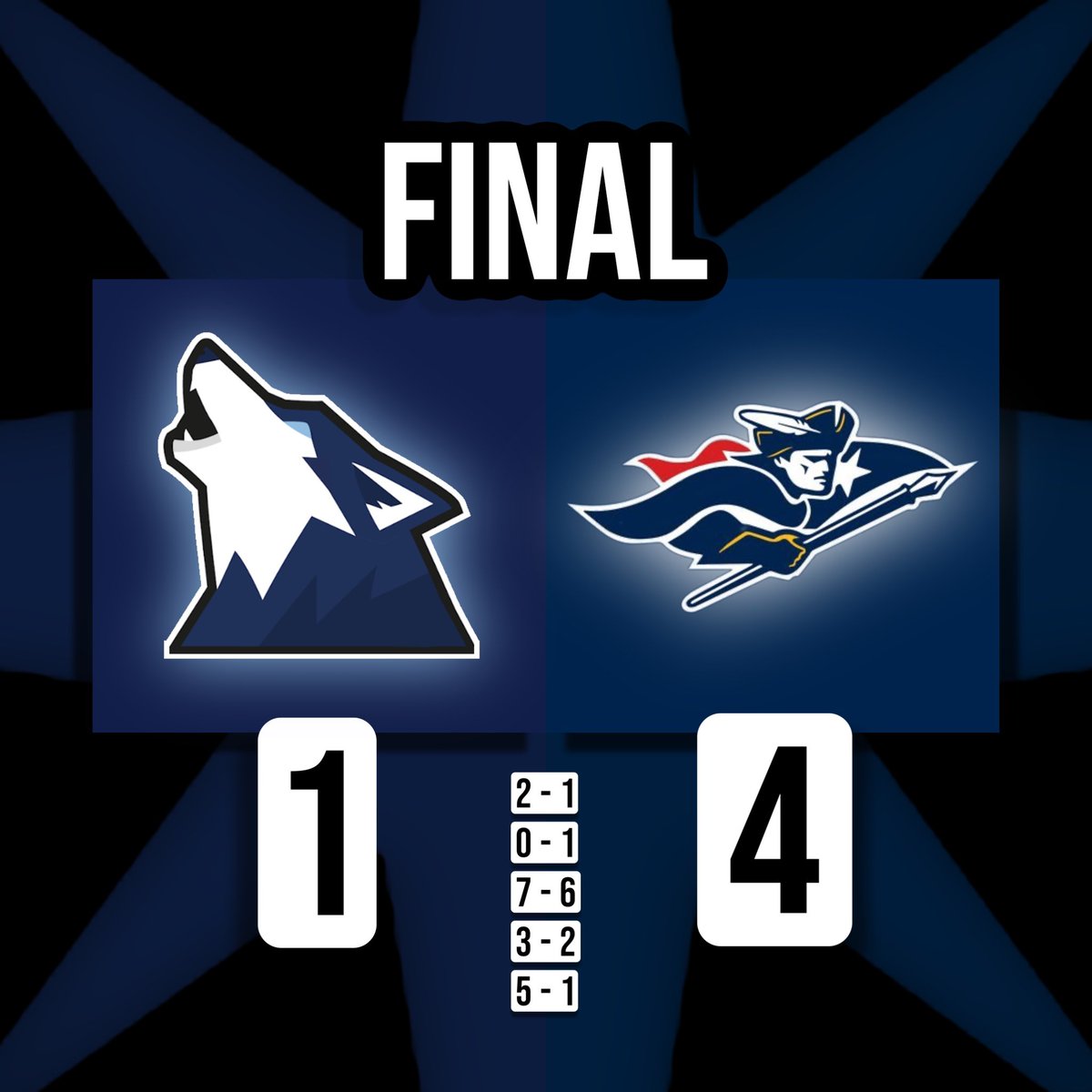 UConn Rocket League tweet media