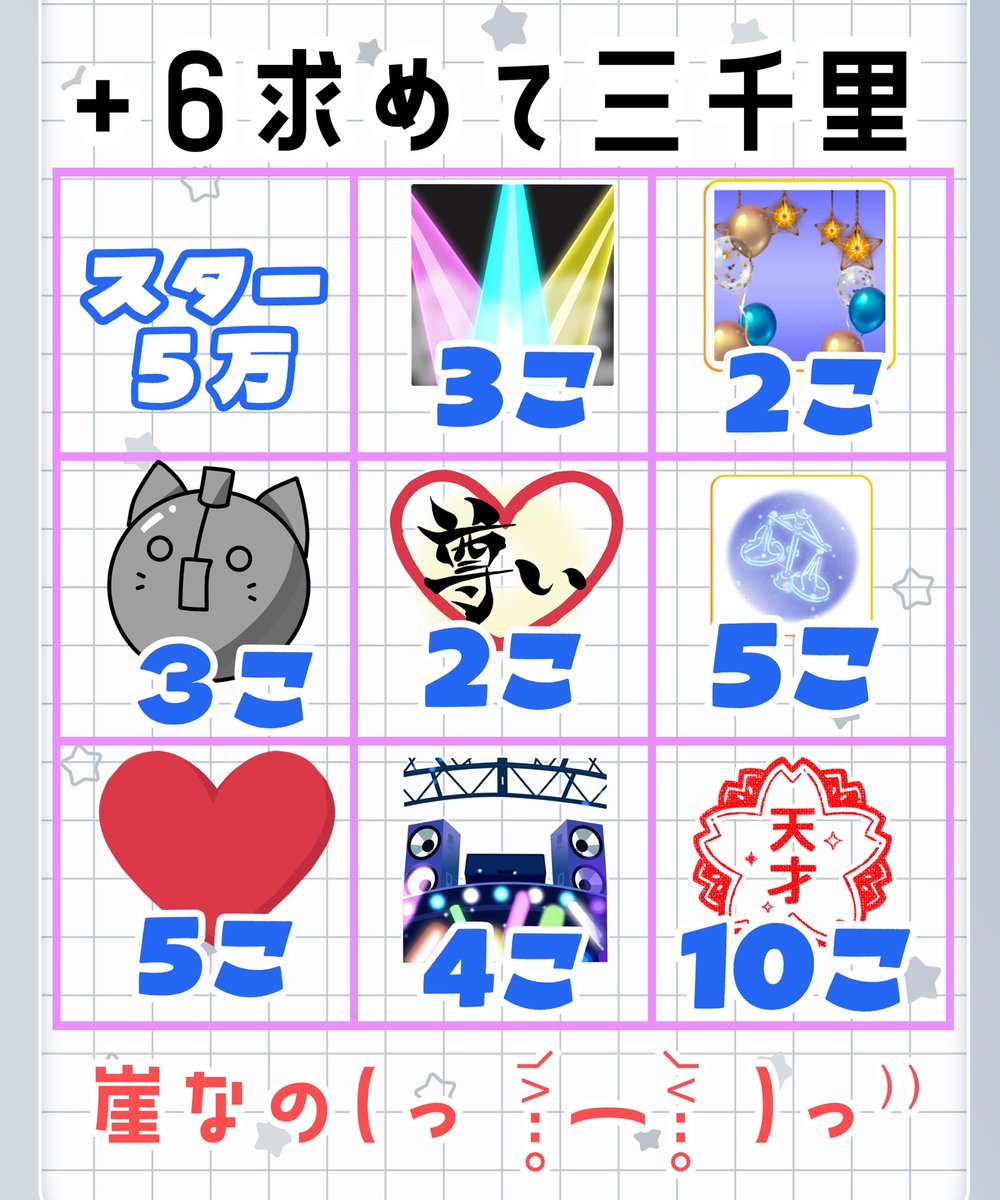 ⋆┈┈┈┈┈┈┈┈┈┈┈┈┈┈┈⋆ 💎本日21:00~ 崖+6 《パネル開け