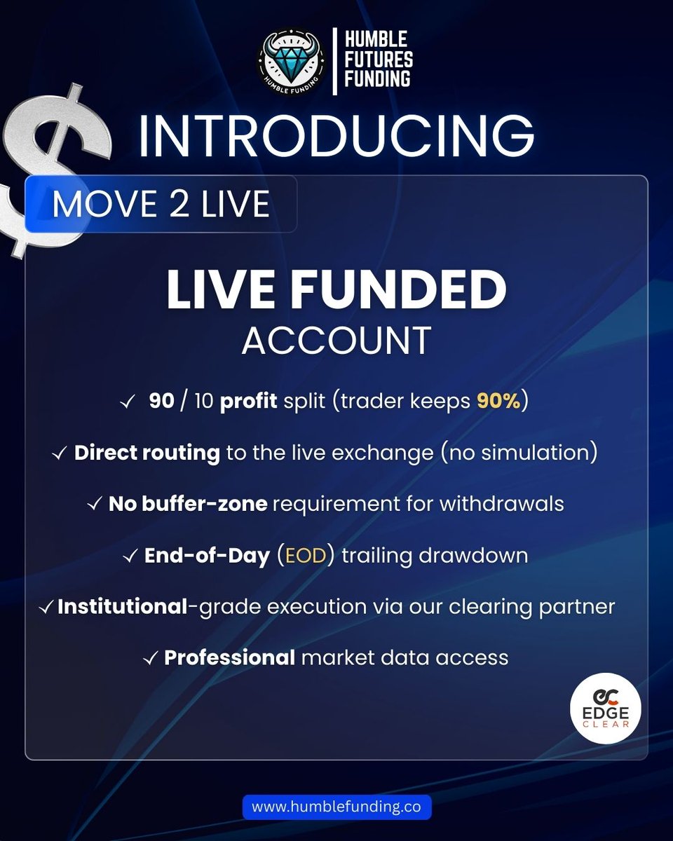 Humble Futures Funding tweet media