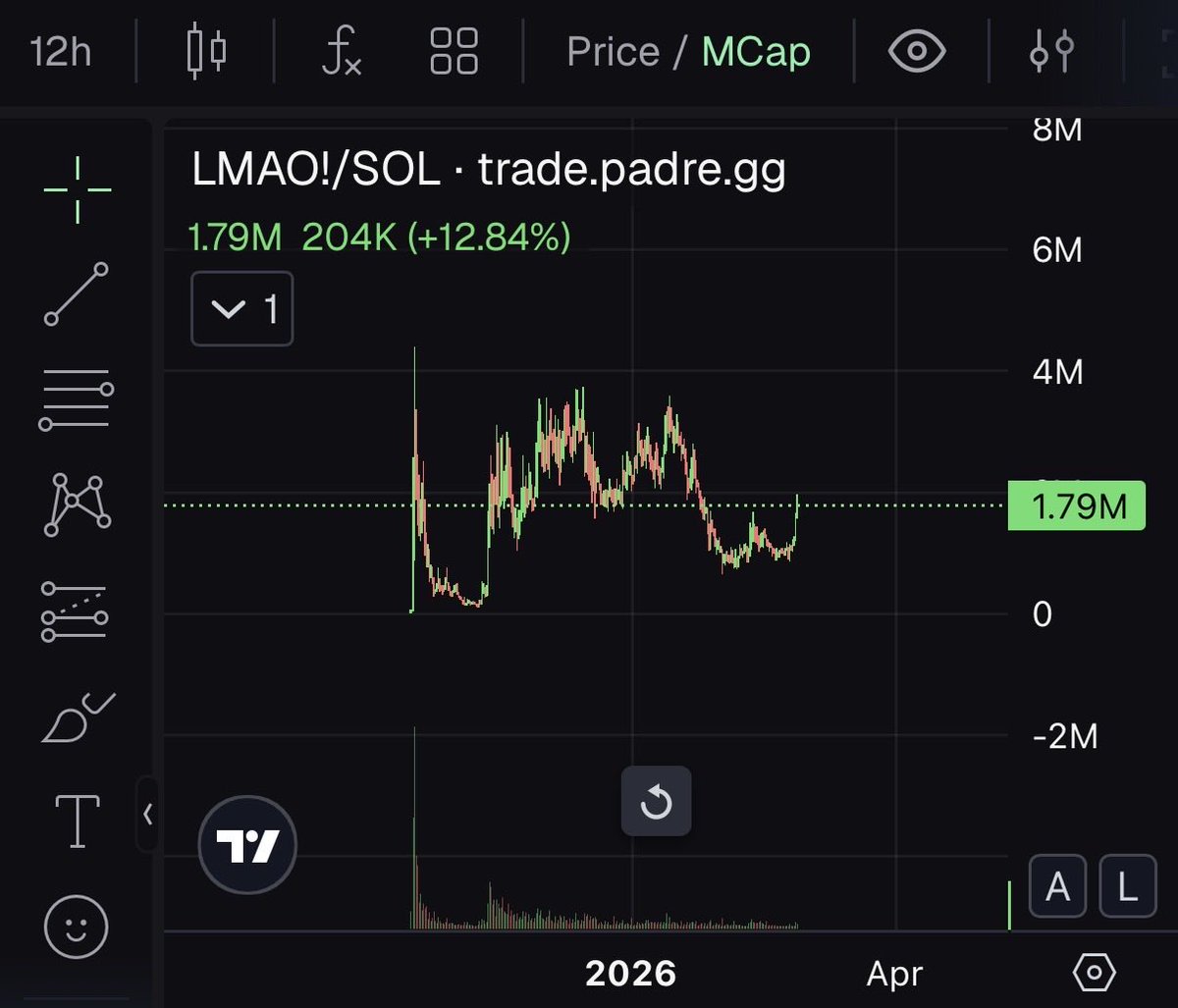 mizo (LMAO/acc) tweet media