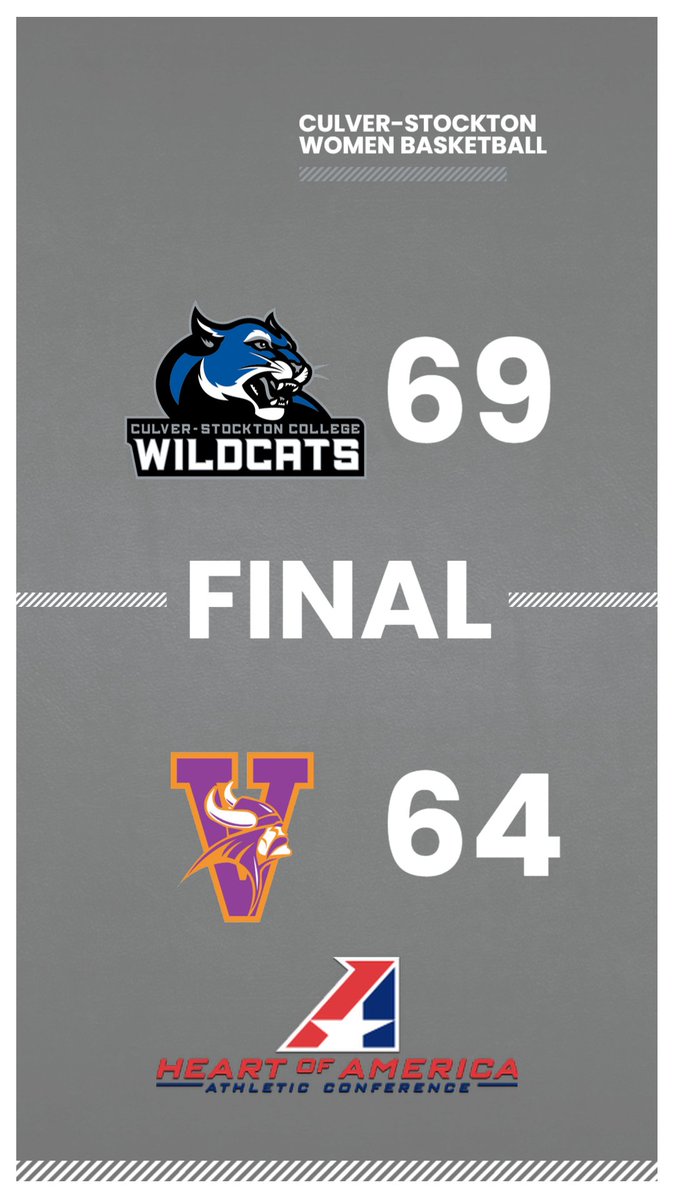 C-SC Wildcats tweet media