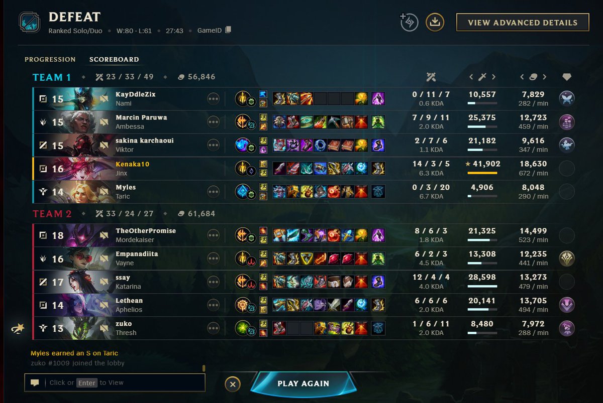 I guess I deserved the lose