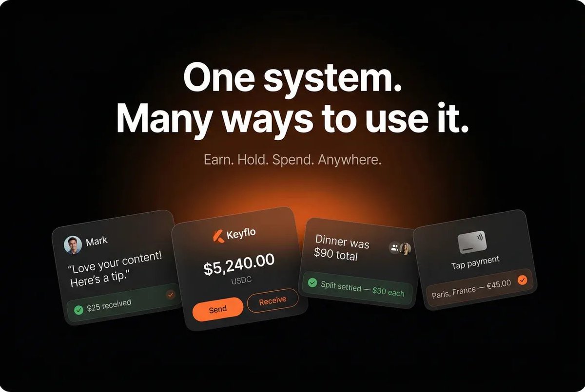 Keyflo tweet media