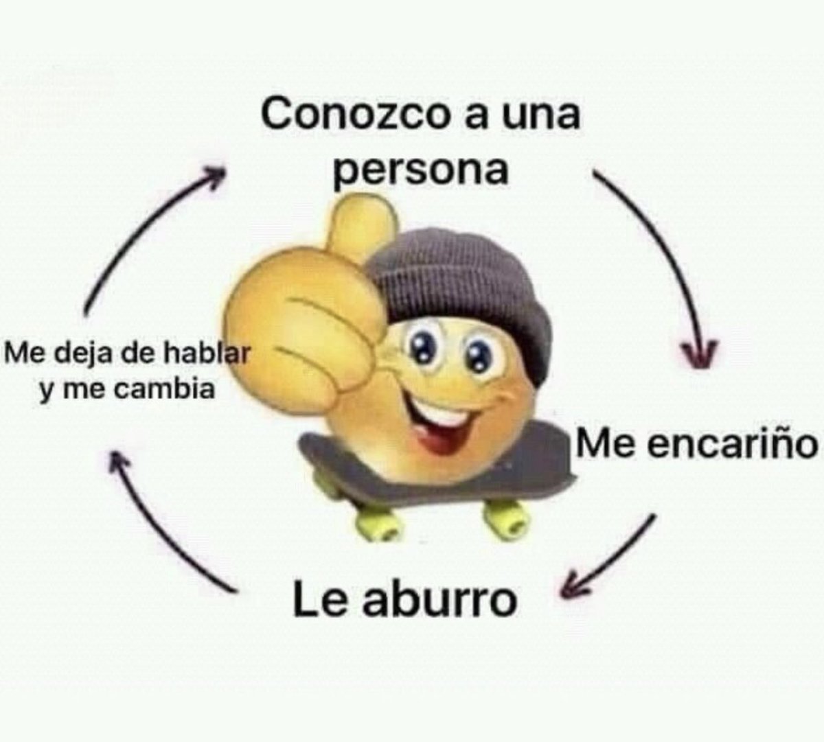 triste y con ganas de morirme ☹︎ (@cxrrly) on Twitter photo 