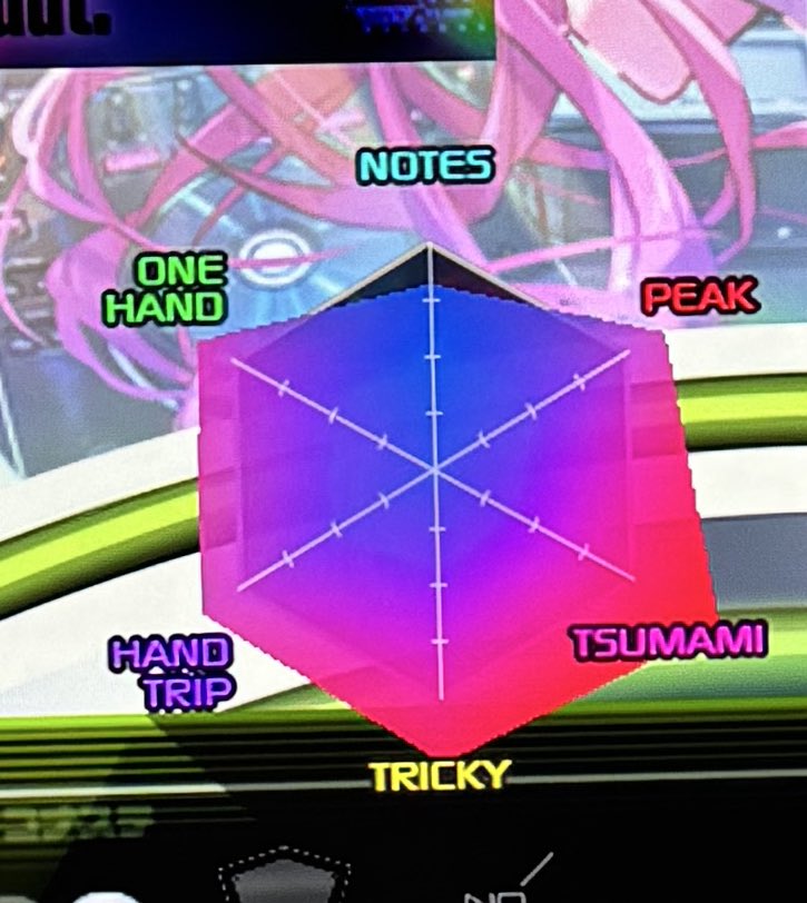 it’s beautiful 🥹