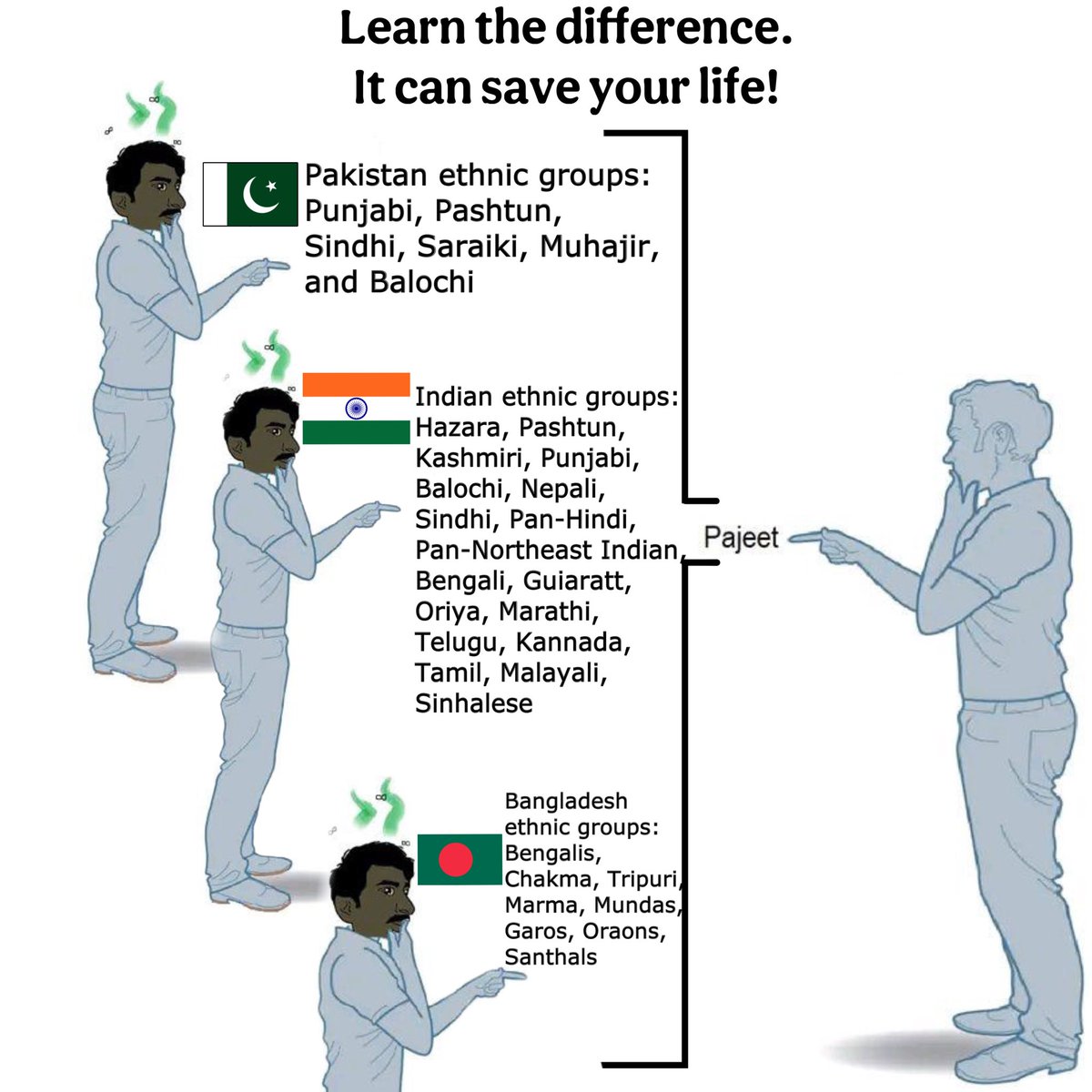 cryptotex13's tweet photo. @AntiWhiteWatch1 @kurtcaz1 https://t.co/g7oCjGjjyM