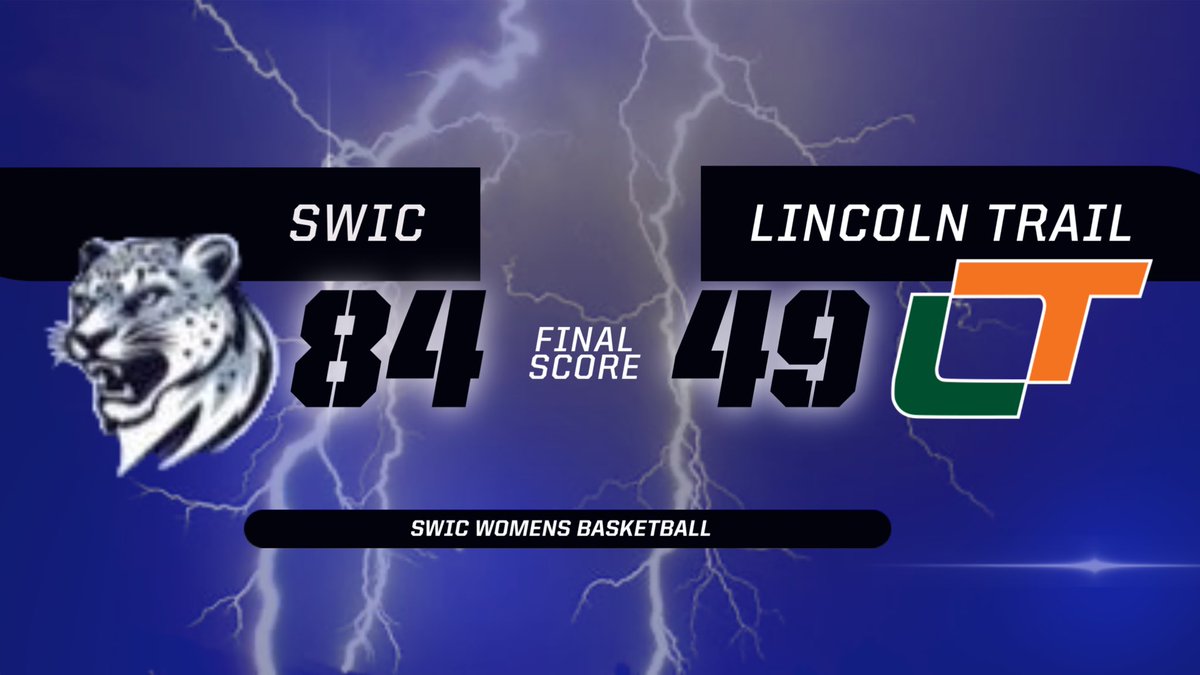 SWICWBB's tweet image. @SWICWBB wins on sophomore night to clinch the GRAC championship and run its record to 27-0 overall, 12-0 in region and 11-0 in conference! Another gritty team win with contributions from everyone…SPECIAL GROUP OF YOUNG LADIES!! 💙💨🏀💯🔥 #WinLearnRepeat #OneGameataTime