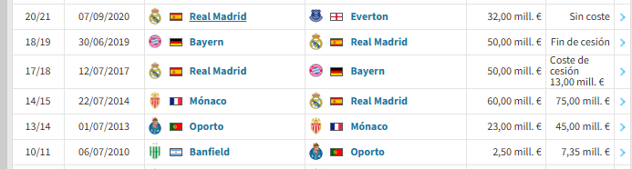 .<a href="/Futbol11game/">Futbol 11</a> sean serios