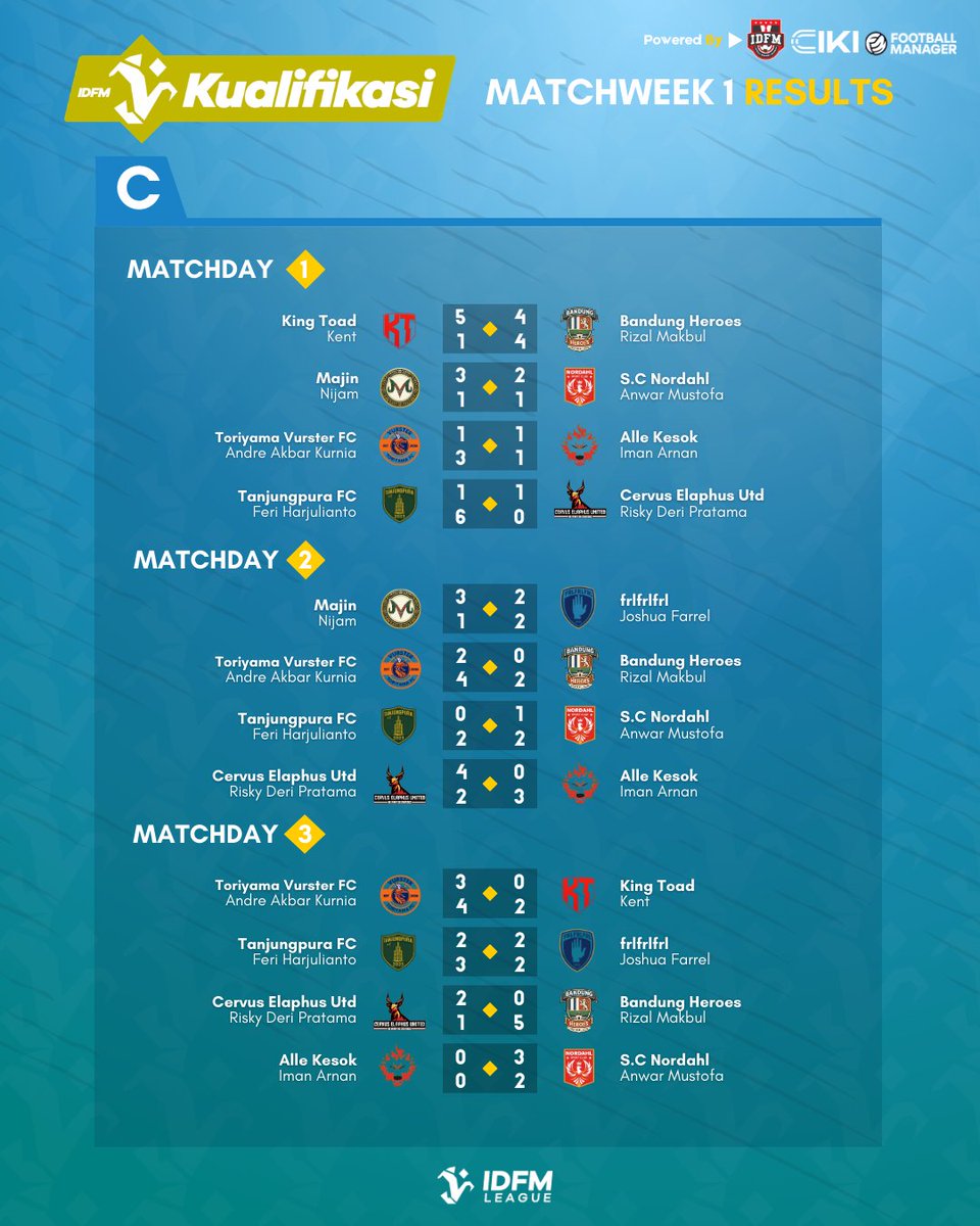 IDFM League tweet media